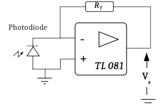 découvrez l'univers de l'électronique analogique, une discipline essentielle qui explore le traitement de signaux continus. apprenez les concepts fondamentaux, les composants clés et les applications pratiques qui révolutionnent le monde moderne.