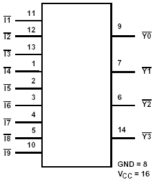 découvrez le monde fascinant de l'électronique numérique, où l'innovation rencontre la technologie. explorez les concepts, les applications et les dernières avancées qui transforment notre quotidien et propulsent la révolution numérique.