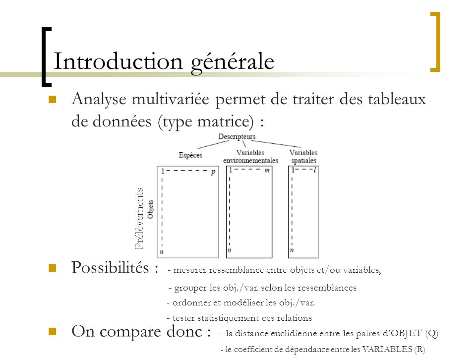 découvrez comment la matrice des relations de données facilite l'analyse et l'interprétation des informations, en structurant les relations entre différentes variables pour optimiser la prise de décision.