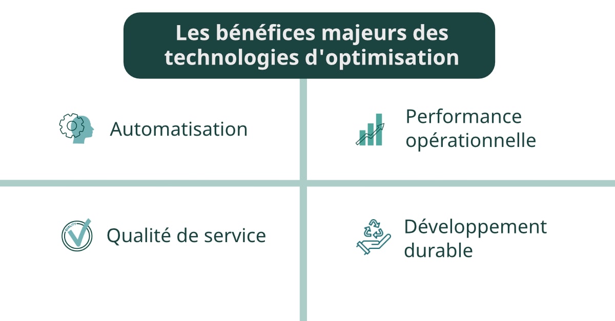 découvrez comment l'optimisation des processus peut transformer votre entreprise en améliorant l'efficacité, réduisant les coûts et augmentant la satisfaction client. apprenez les meilleures pratiques et outils pour rationaliser vos opérations.