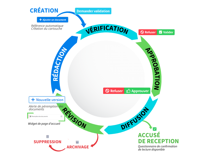 découvrez les meilleures stratégies d'optimisation pour vos systèmes intégrés. améliorez les performances, réduisez les coûts et assurez une intégration fluide de vos technologies grâce à nos conseils experts.