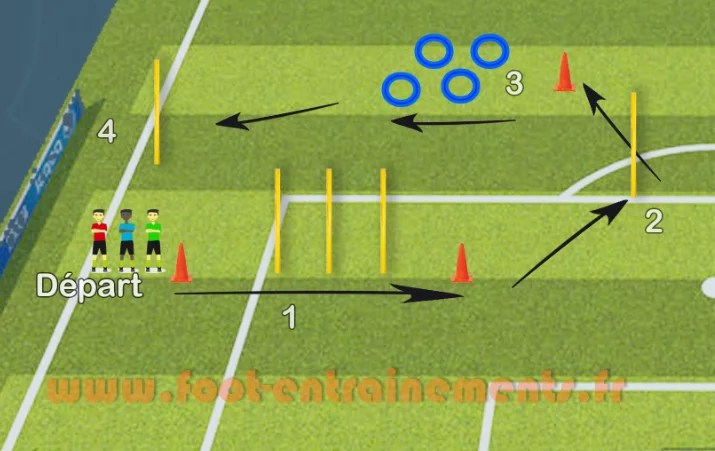 découvrez comment optimiser vos circuits pour améliorer leur efficacité et réduire les coûts. nos conseils pratiques vous aideront à maximiser la performance de vos systèmes tout en minimisant les pertes. idéal pour les professionnels du secteur !